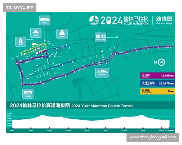 汇跑赛事官网 汇跑赛事官网