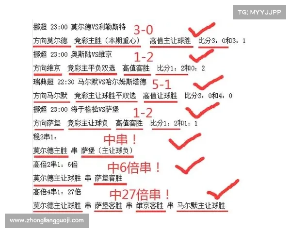 竞彩赛事取消;竞彩赛事突发取消彩民需及时调整投注策略关注后续安排 竞彩赛事取消;竞彩赛事突发取消彩民需及时调整投注策略关注后续安排