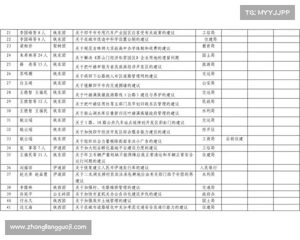 社会 赛事 意见;社会 赛事 意见和建议