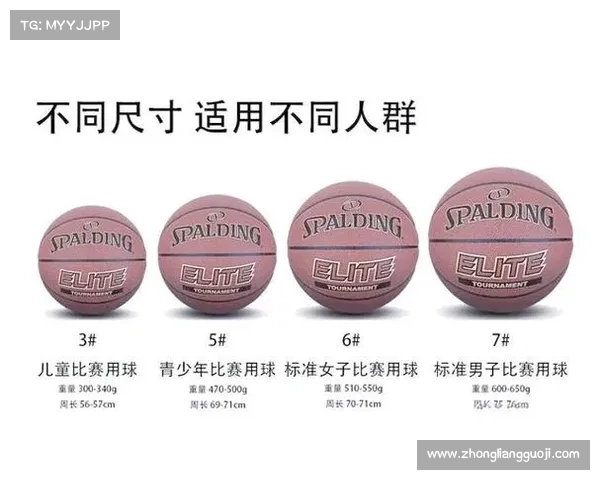 篮球赛事全面解析全球篮球比赛类型大全